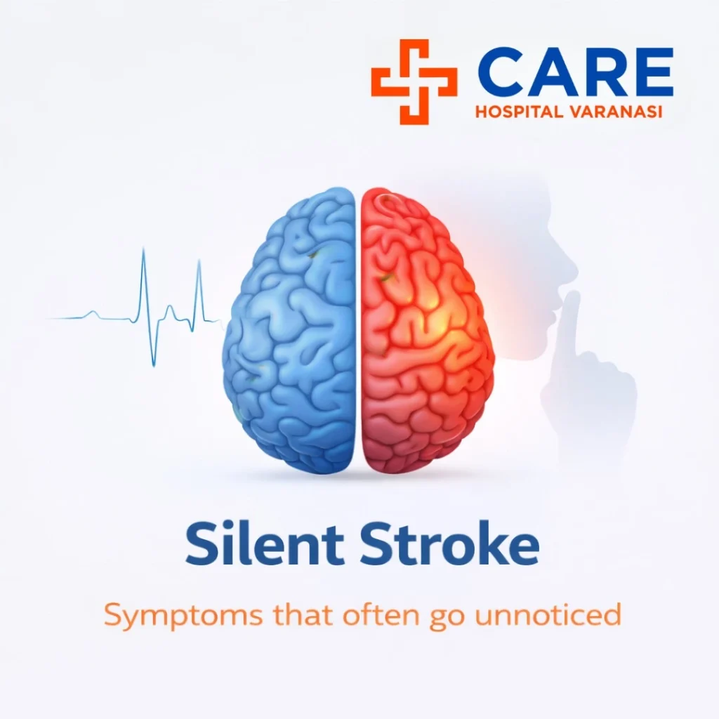 Silent stroke awareness image showing divided blue and red brain illustration with ECG line, highlighting symptoms that often go unnoticed, by Care Hospital Varanasi.