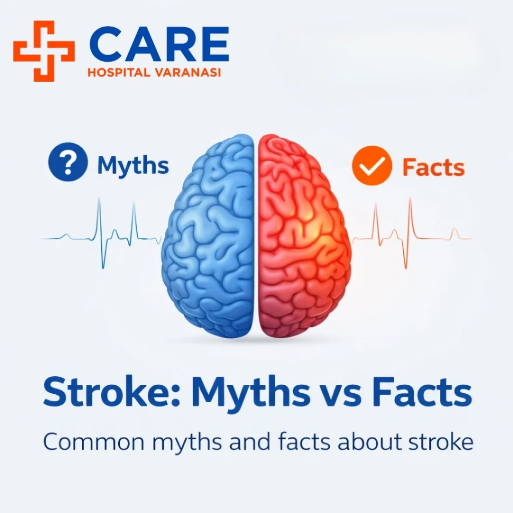 Stroke myths vs facts awareness image showing split blue and red brain with ECG line, highlighting common misconceptions and facts about stroke by Care Hospital Varanasi.
