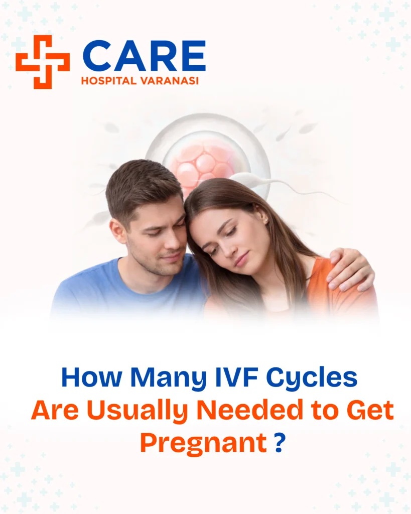 Healthcare awareness graphic from Care Hospital Varanasi showing a supportive couple embracing, with a subtle fertility illustration in the background, and the headline “How Many IVF Cycles Are Usually Needed to Get Pregnant?”