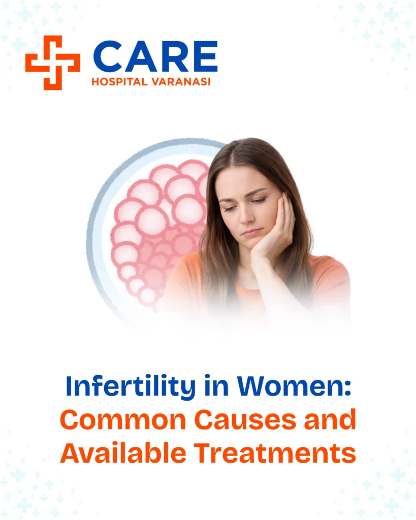 Healthcare awareness graphic from Care Hospital Varanasi showing a thoughtful, concerned woman resting her face on her hand, with a subtle medical illustration in the background, and the headline “Infertility in Women: Common Causes and Available Treatments.”