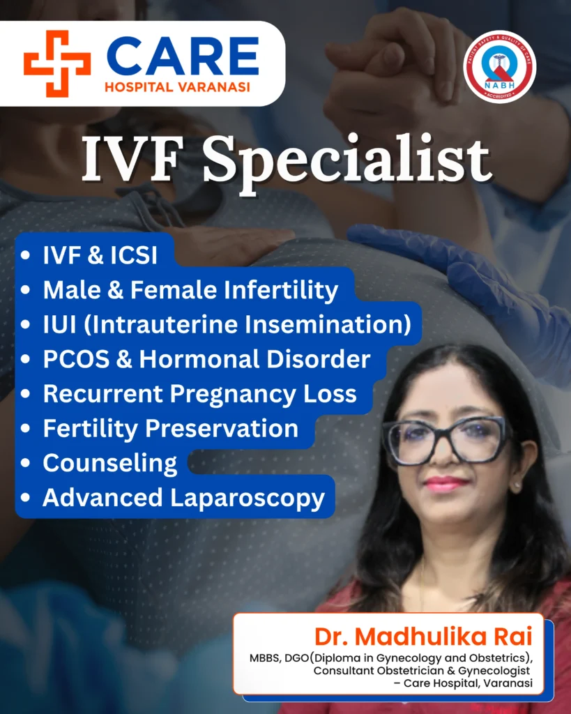 CARE Hospital Varanasi featuring IVF center in varanas, IVF Specialist Dr. Madhulika Rai and a list of fertility services such as IVF, IUI, and PCOS treatment.